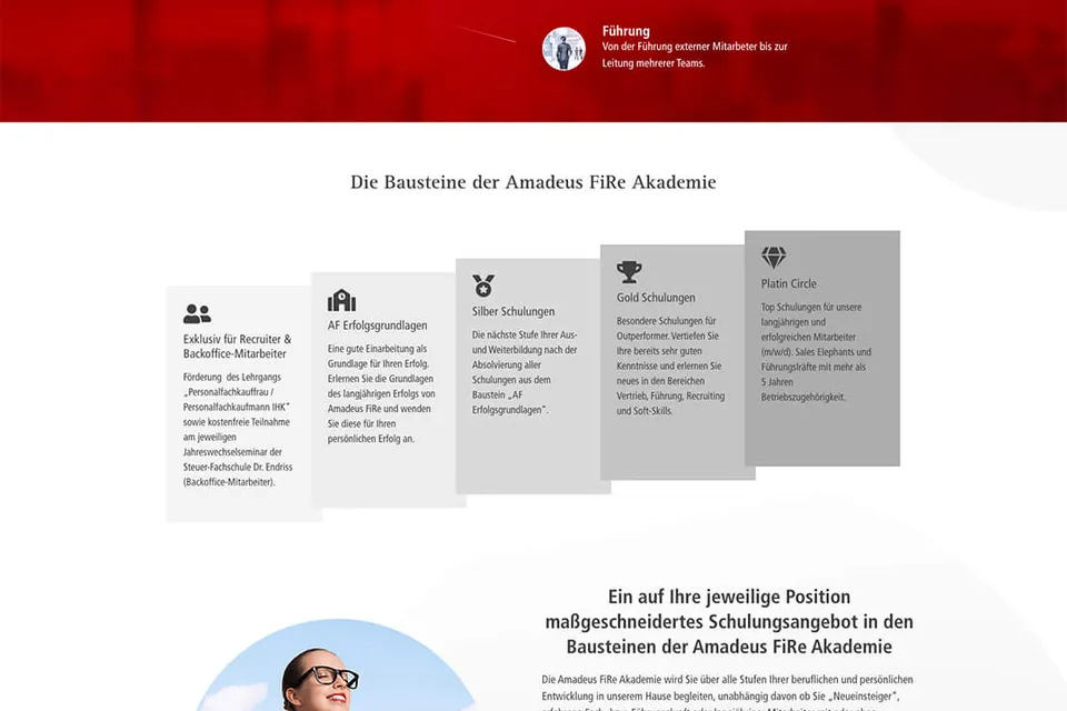 Amadeus FiRe Akademie project image