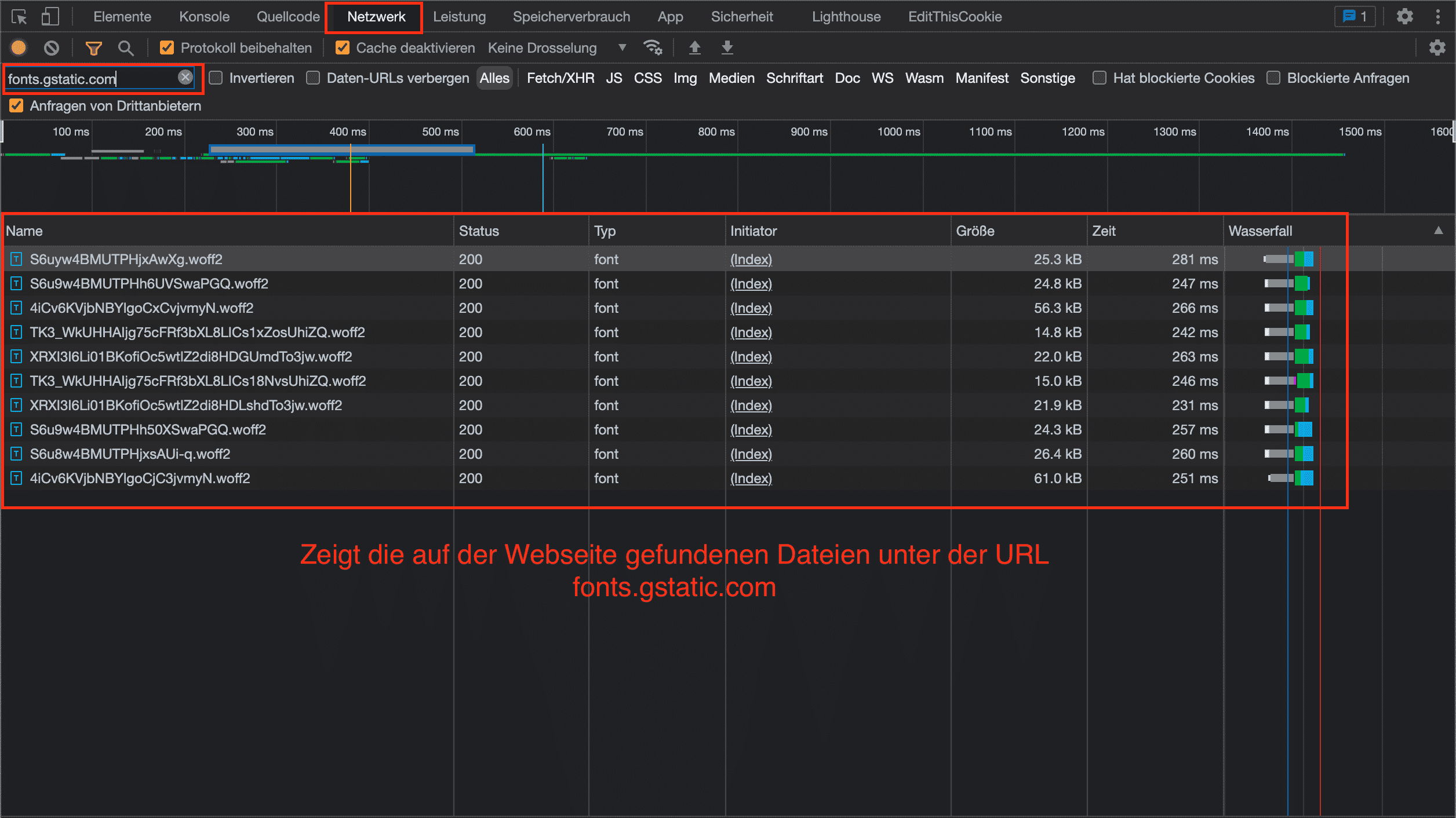 Google Fonts identifizieren