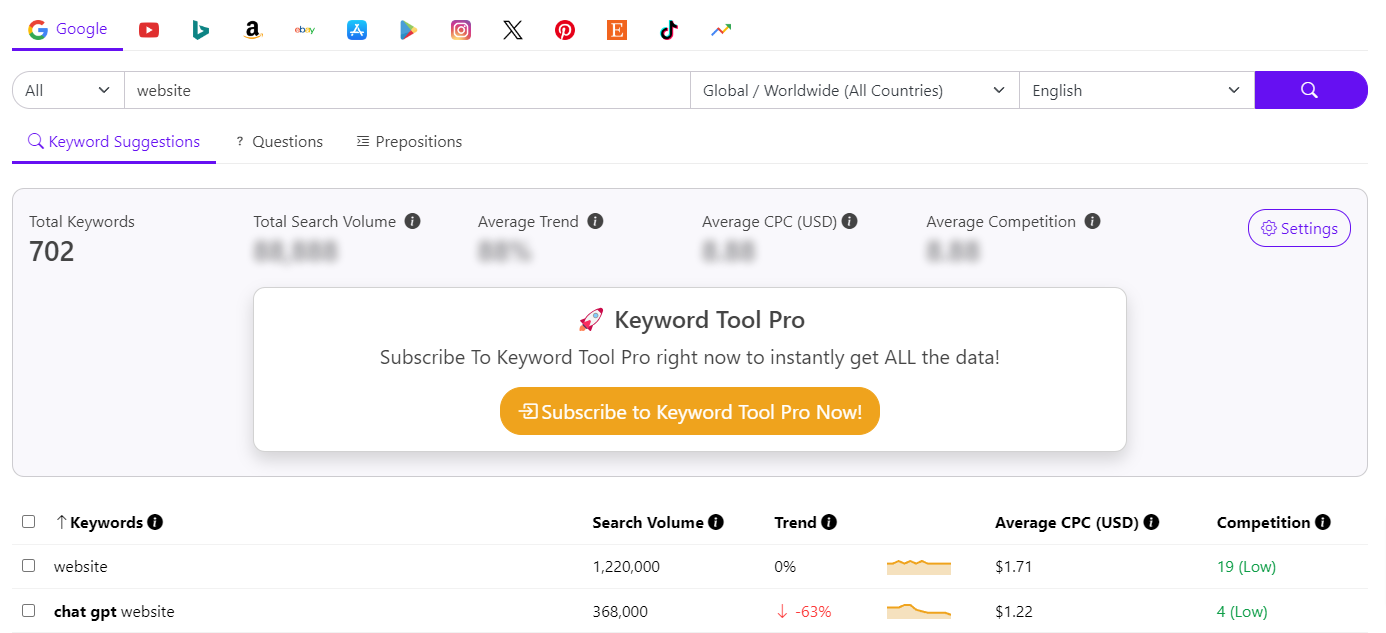 Keyword tool