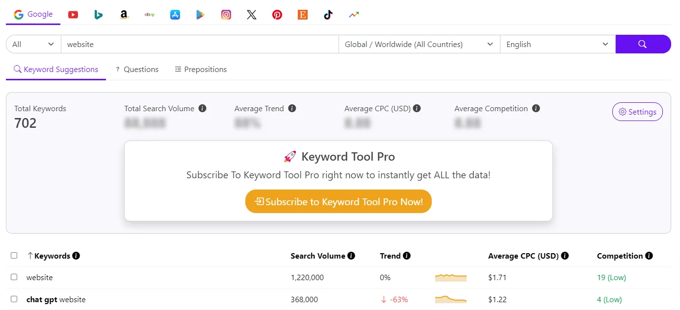 Keyword tool