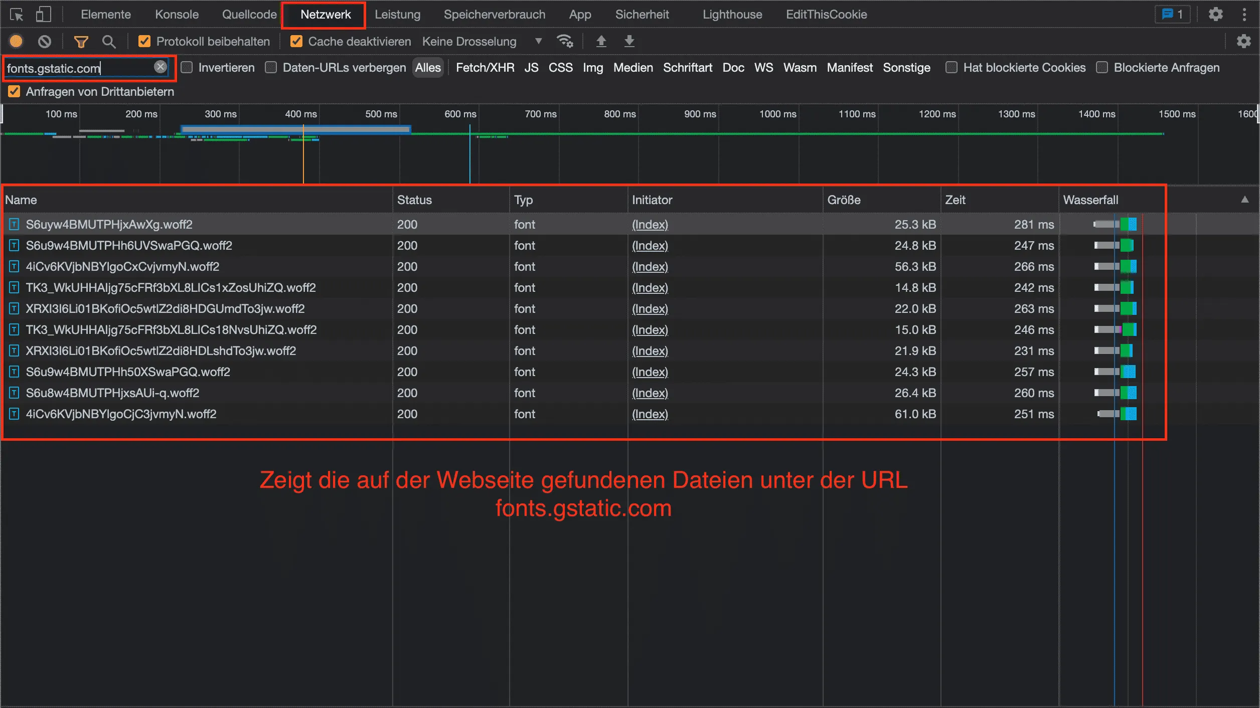 Google Fonts identifizieren