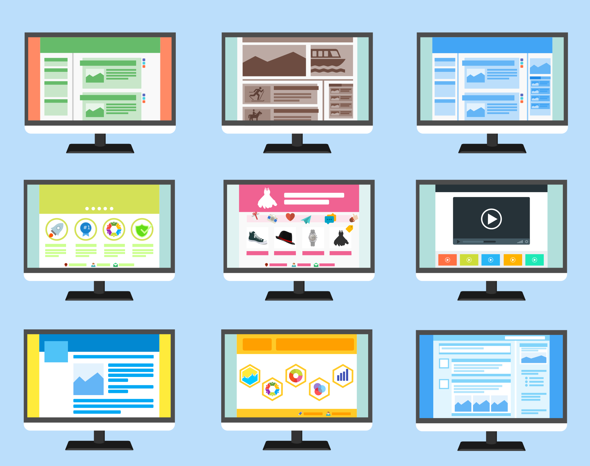 Characteristics of the landing page