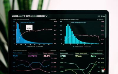 Was ist Growth Hacking?