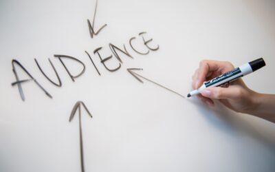 Was ist Inbound-Marketing?